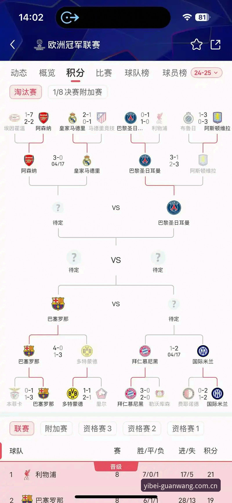 欧联杯决赛制胜密码：从埃梅里五冠征程看球队战术实用技巧